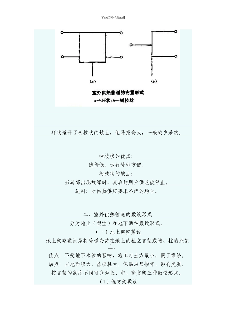 供热管道概念_第2页