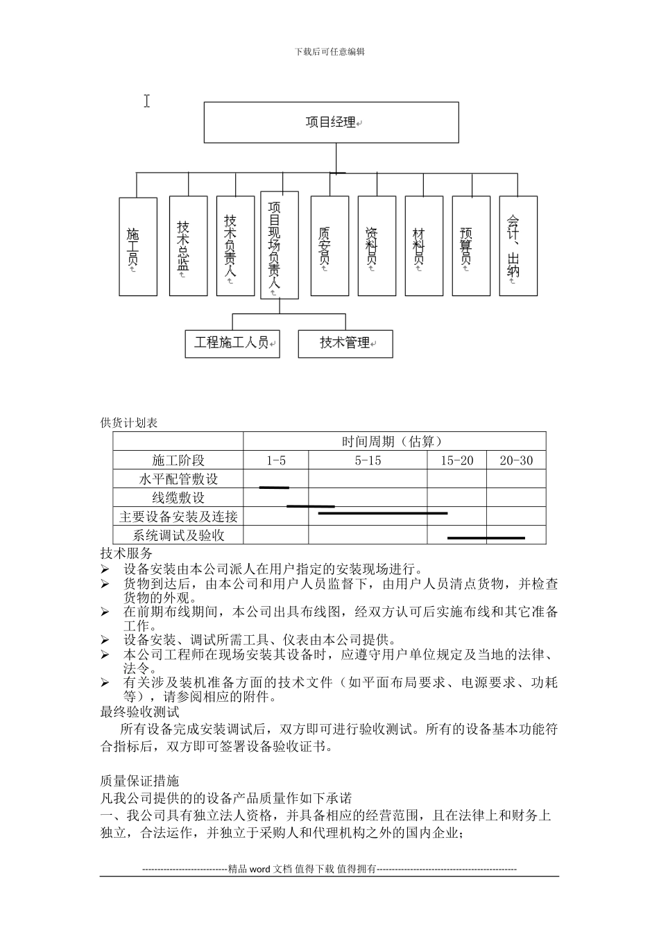 供货计划、施工技术方案、质量保证措施_第3页