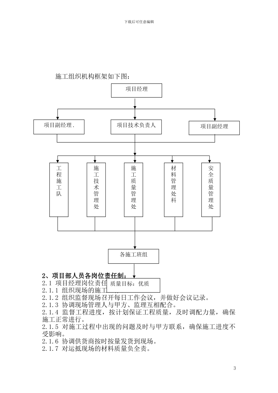 保温工程施工方案_第3页