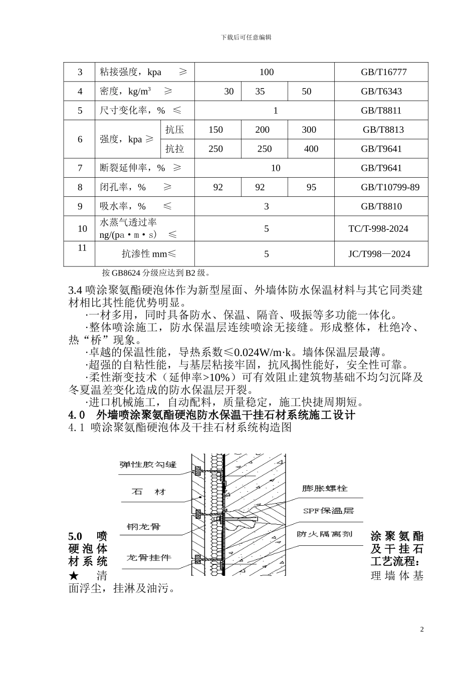 保温工程行政中心施工方案_第2页