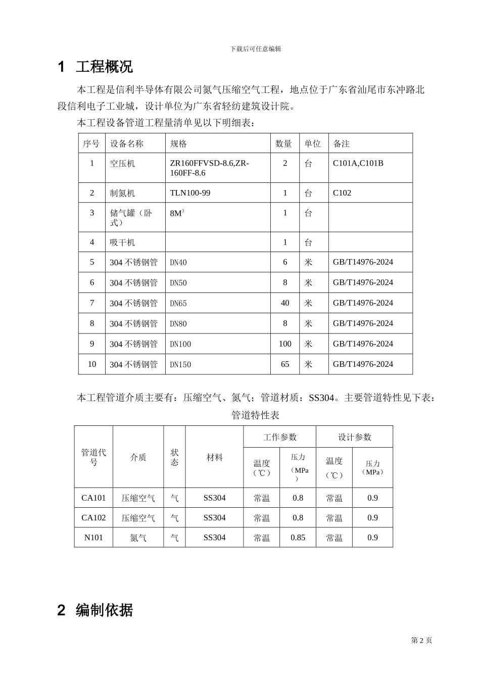 信利半导体有限公司氮气压缩空气工程设备管道安装施工方案_第3页