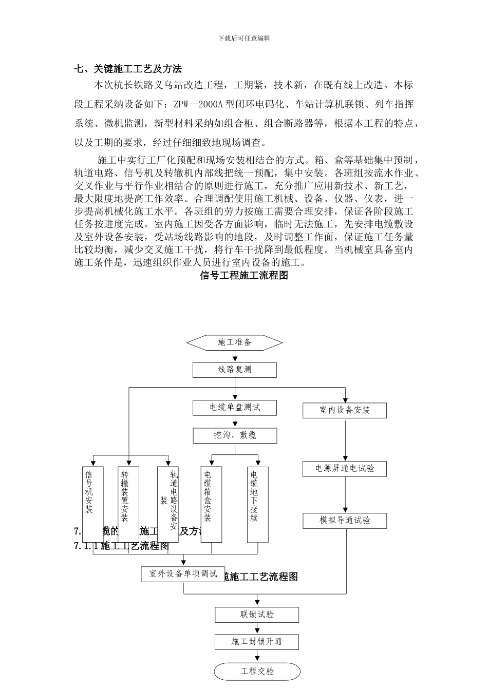 信号施工工艺参考_第1页