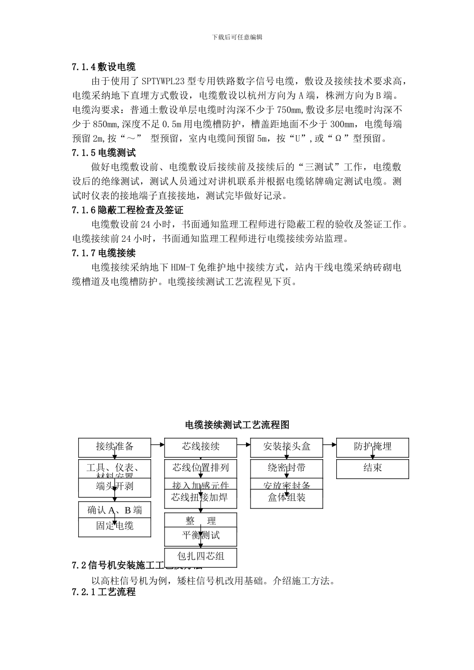 信号施工工艺参考_第3页
