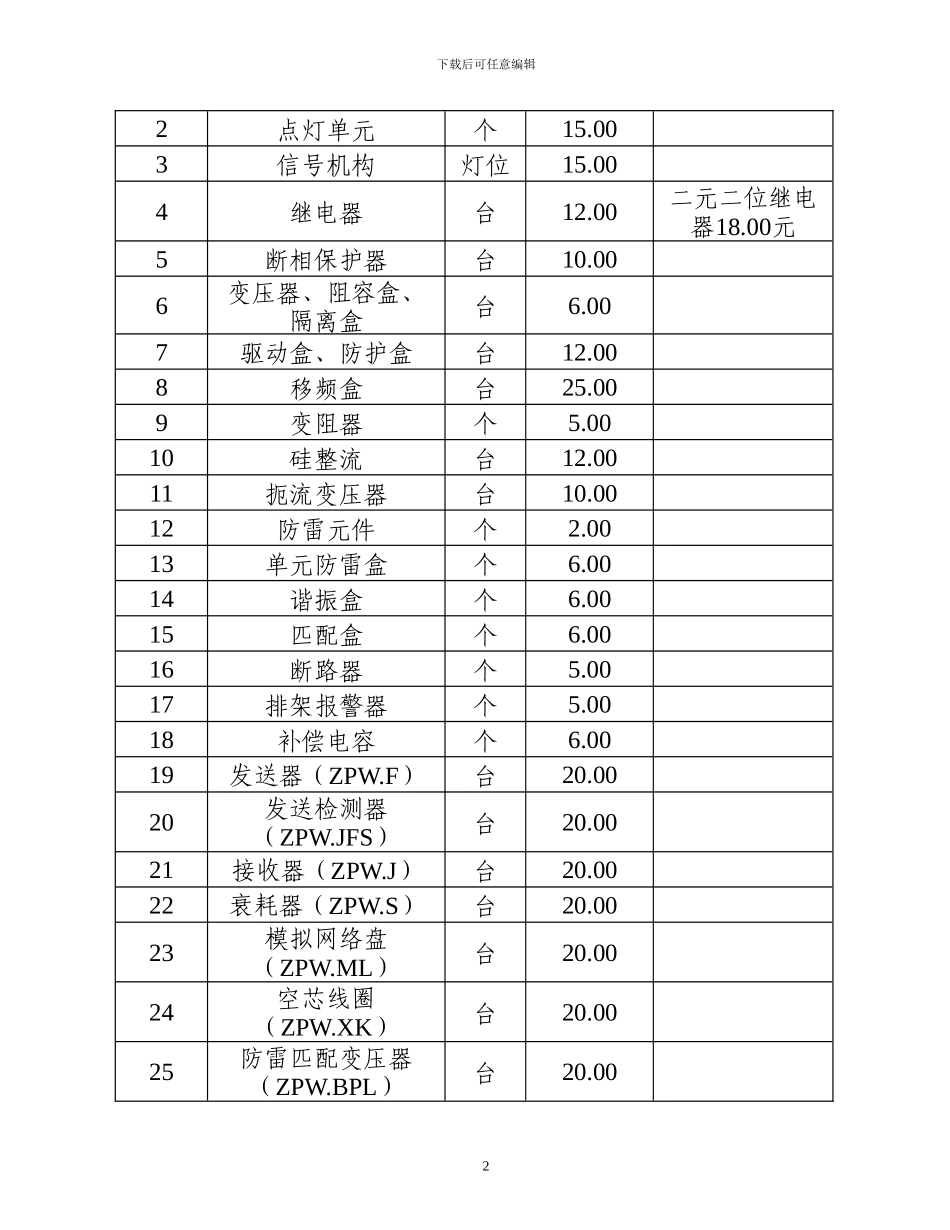 信号需要检测的设备_第3页
