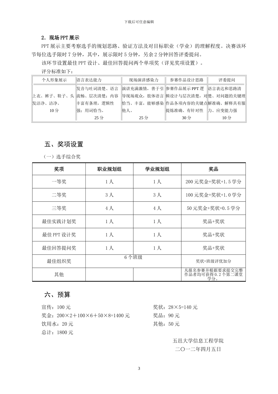 信息工程学院职业生涯规划大赛策划方案_第3页