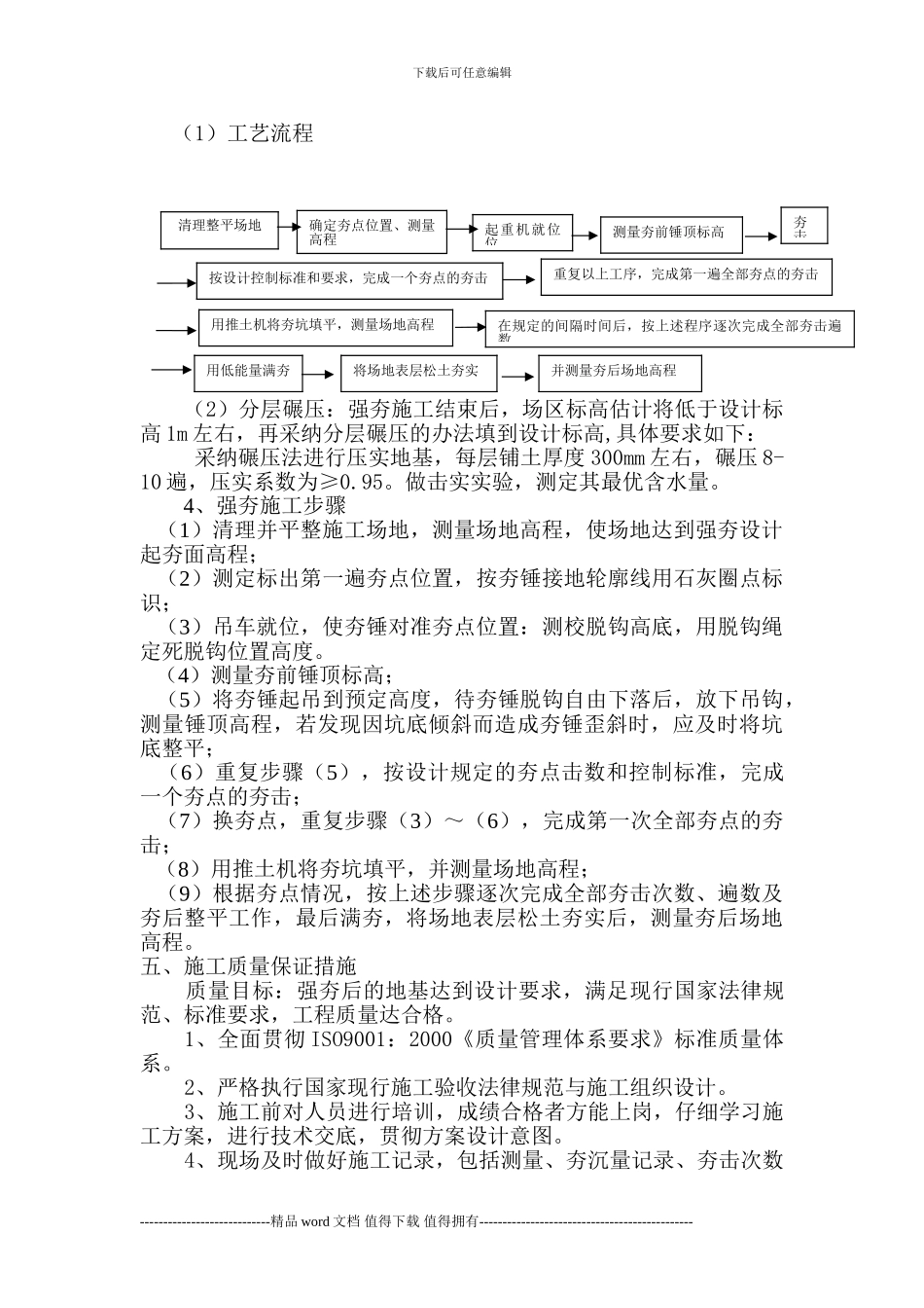 修改后的强夯施工方案_第3页