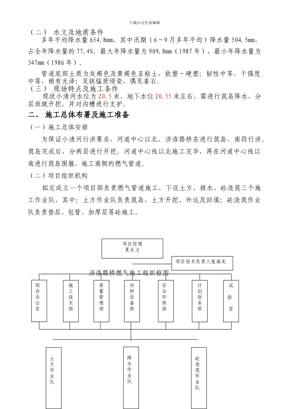 修改燃气施工方案_第2页