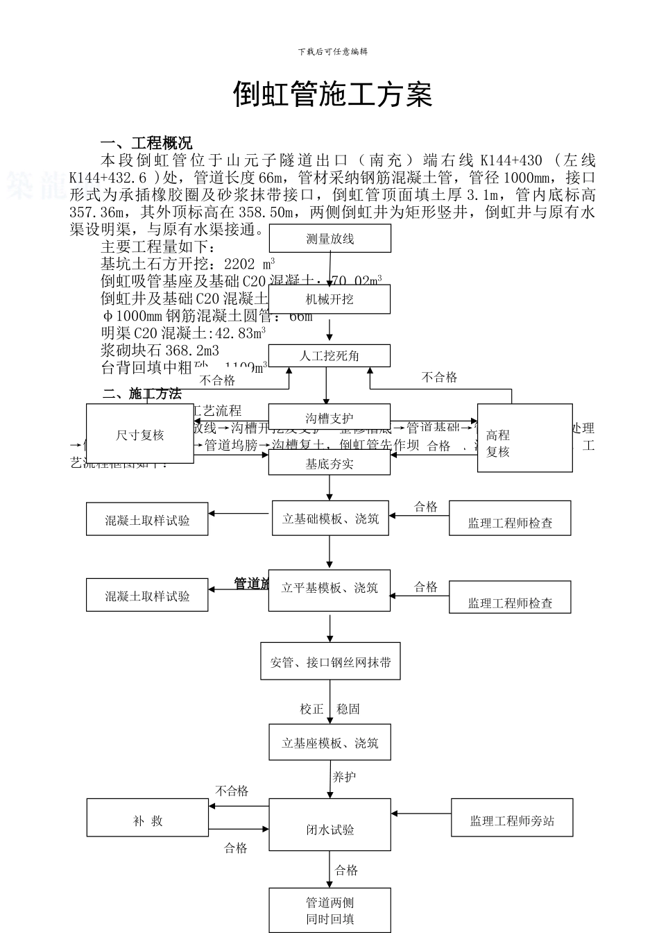 倒虹管施工方案_第1页