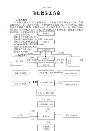 倒虹管施工方案