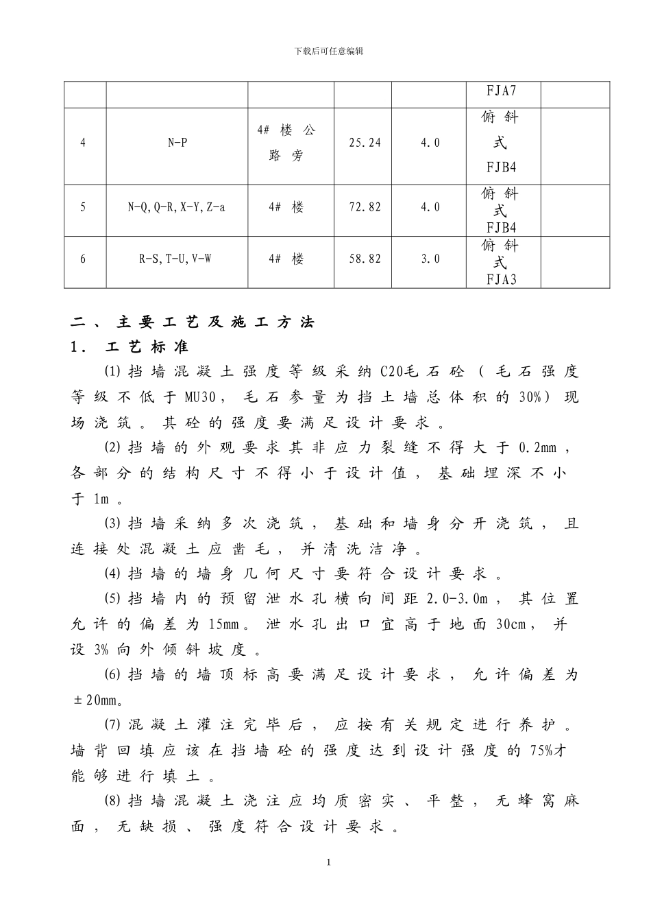 俯斜式路肩挡土墙施工方案_第2页