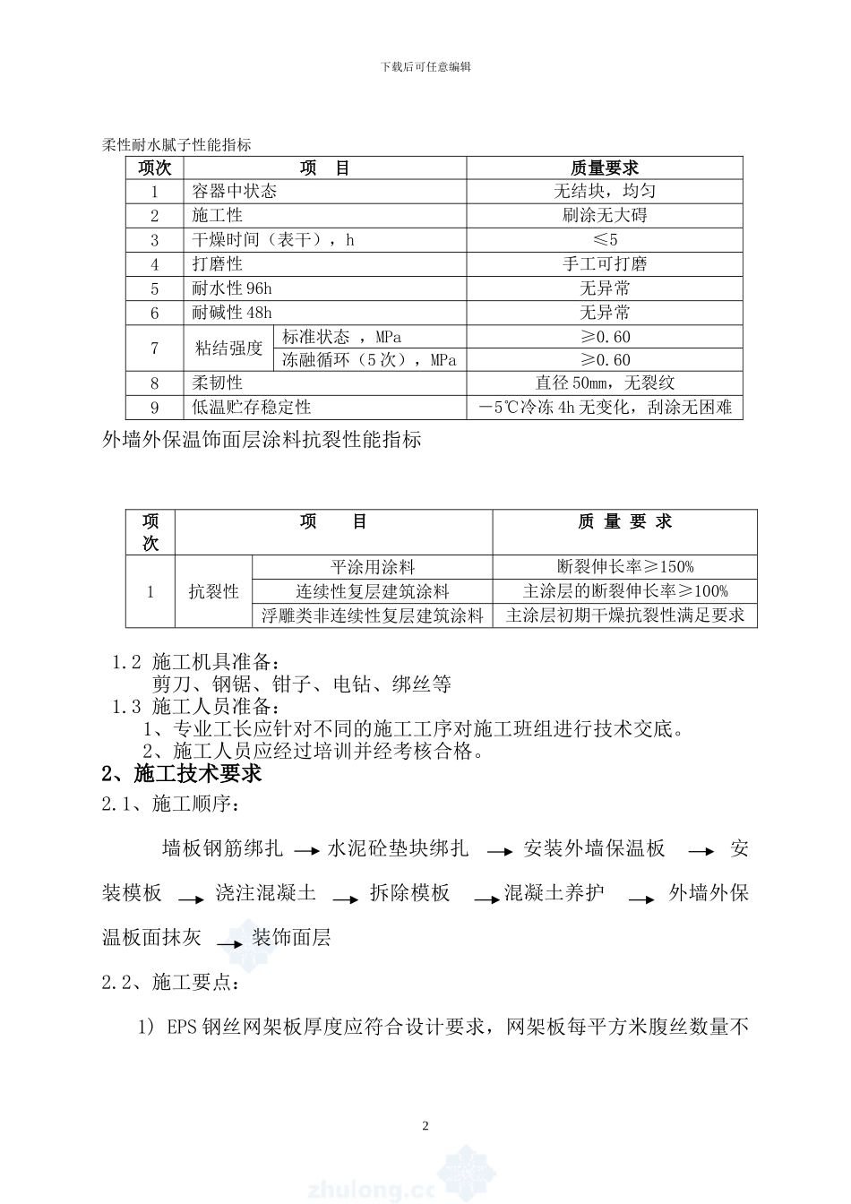 假日酒店建筑节能施工方案_第3页