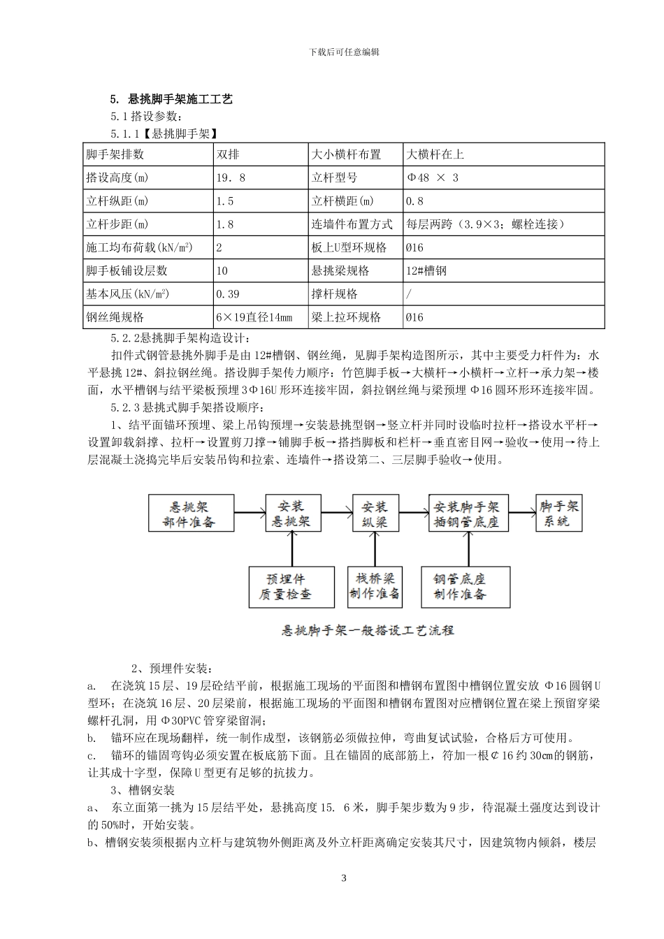倾斜立面外脚手架施工技术1_第3页