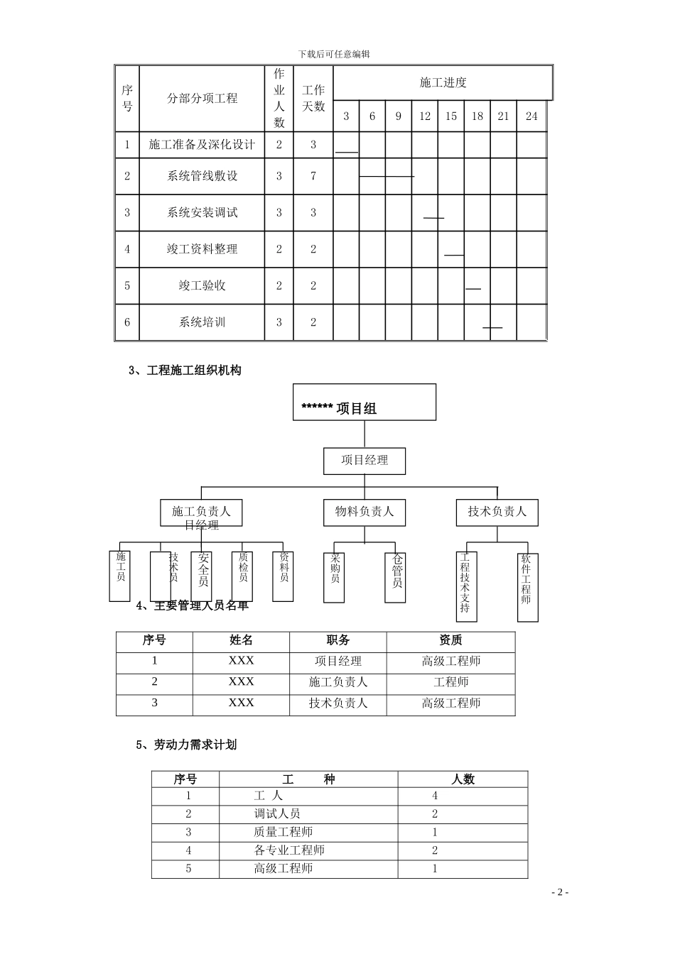 停车系统施工方案_第2页