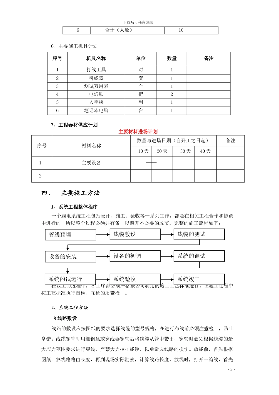 停车系统施工方案_第3页