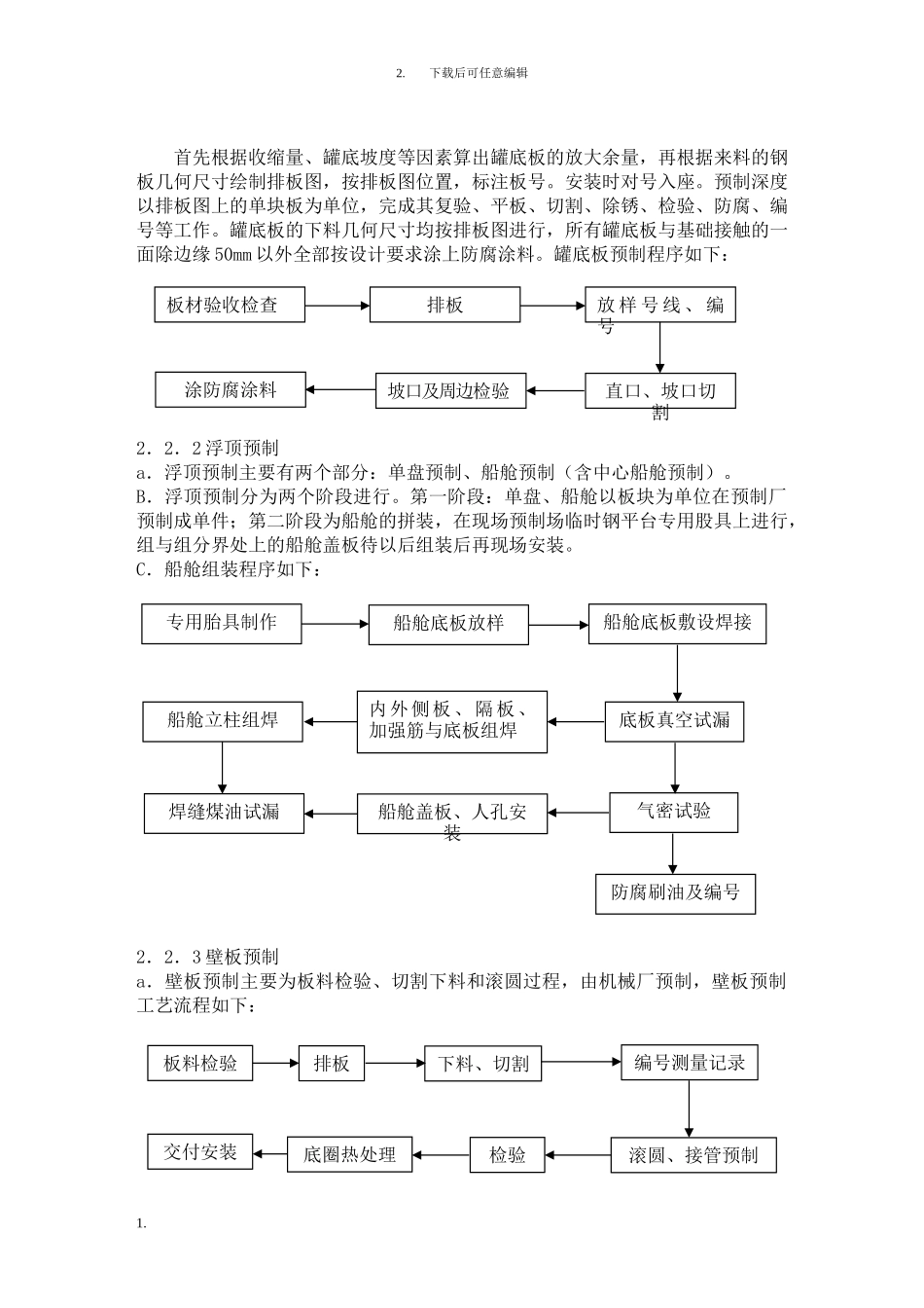 储油罐施工方案_第3页