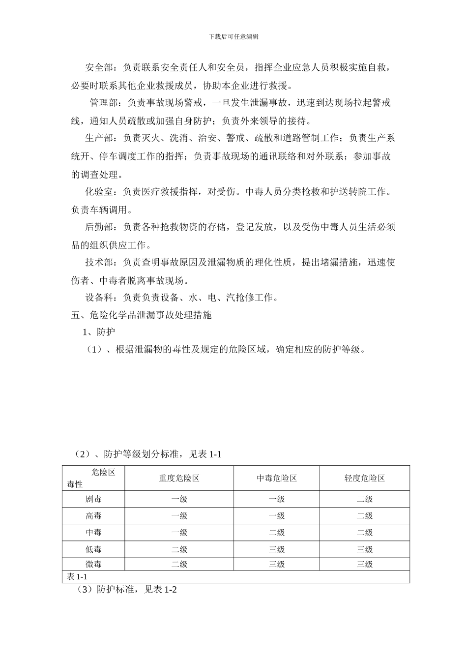 储罐区应急救援预案_第3页