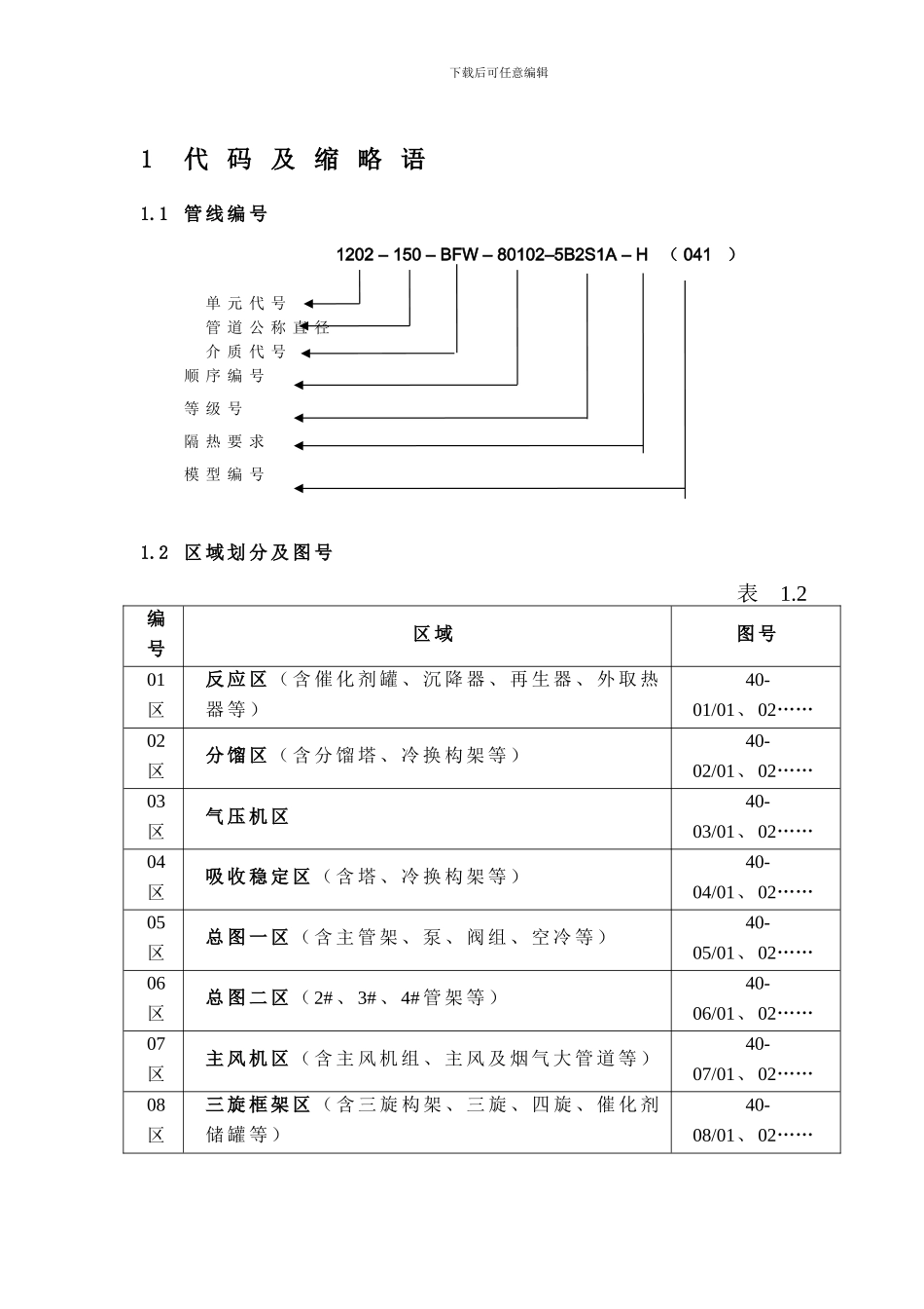 催化管道施工手册_第3页