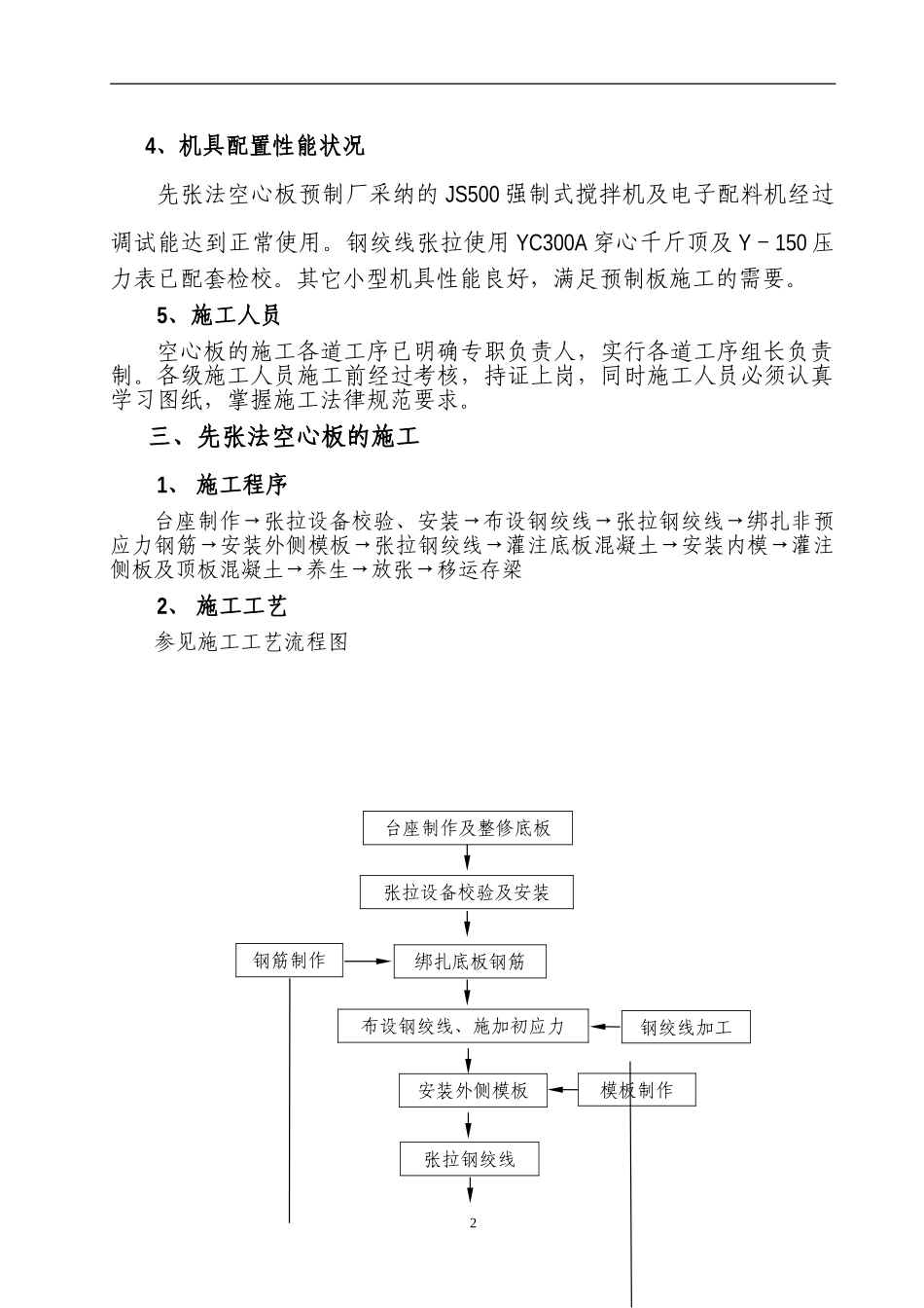 先张空心梁施工方案_第2页