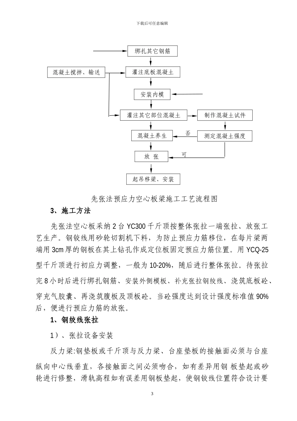 先张空心梁施工方案_第3页