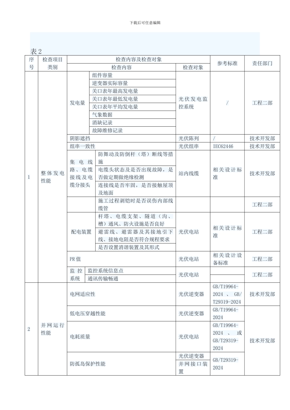 光伏发电工程质量检查方案_第3页