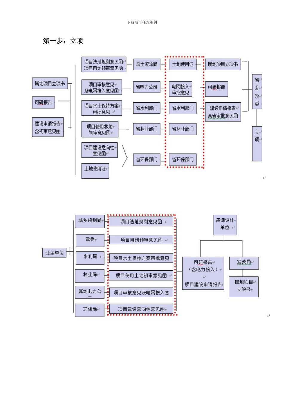 光伏电站建造全流程_第2页