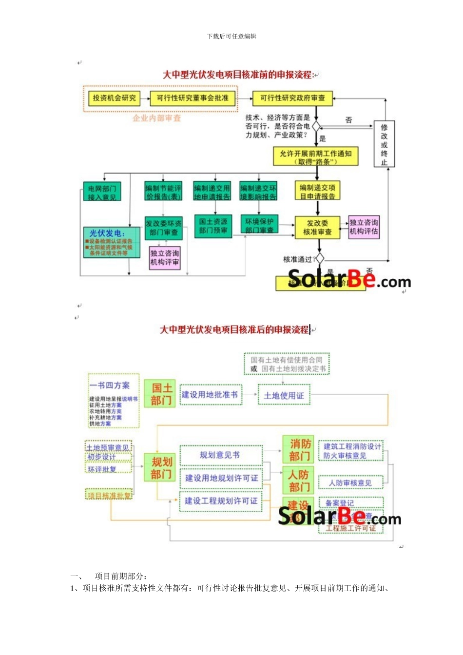 光伏发电项目的申报流程1_第3页