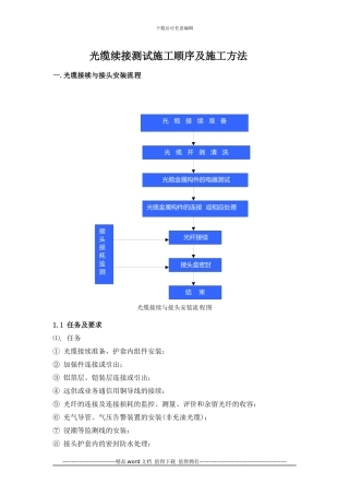 光缆续接测试施工顺序及施工方法