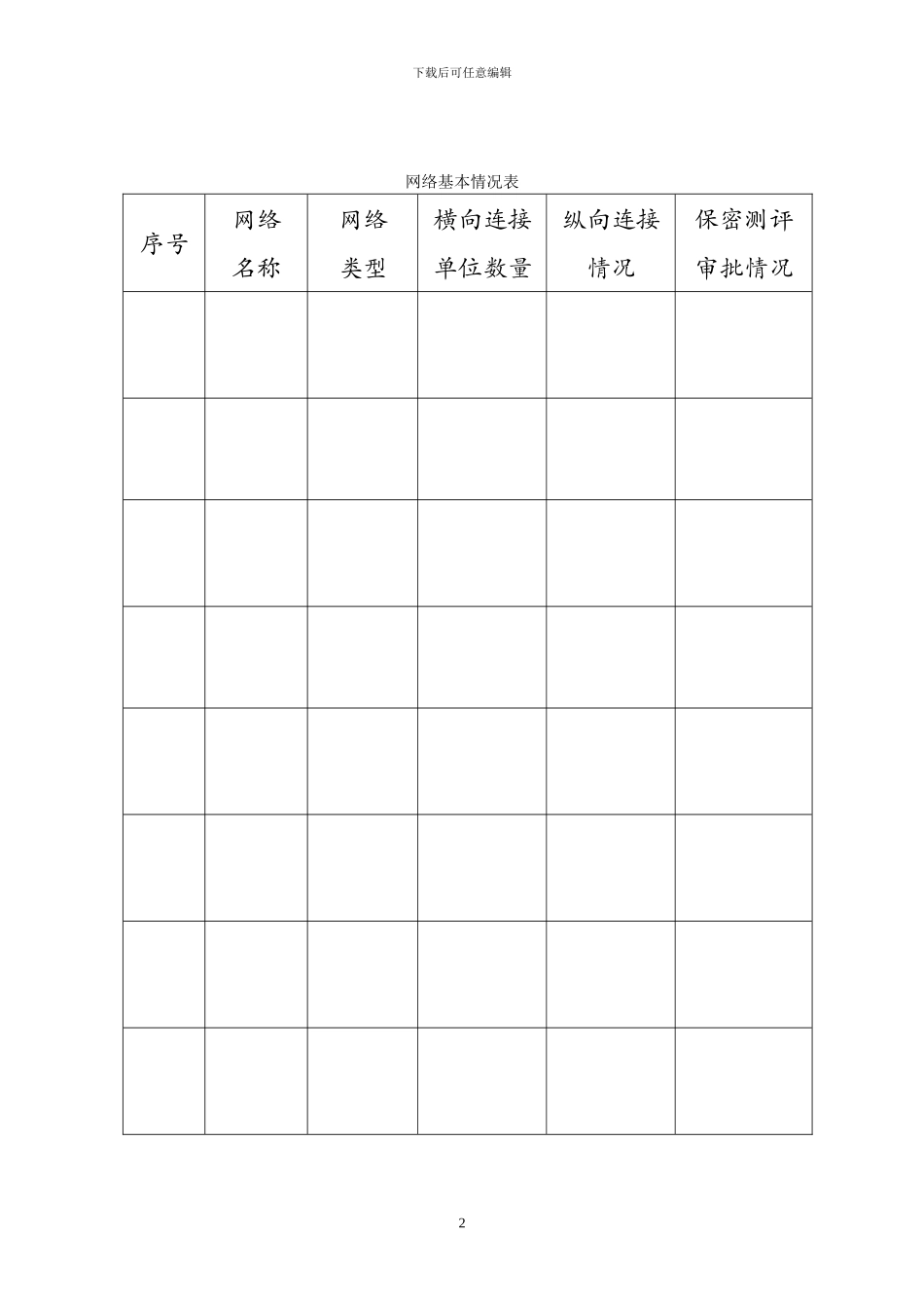 党政部门信息技术产品和应用系统安全现状及国产化情况调研表_第2页