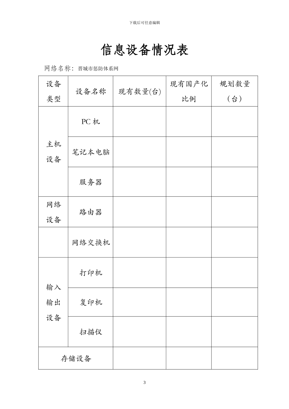 党政部门信息技术产品和应用系统安全现状及国产化情况调研表_第3页