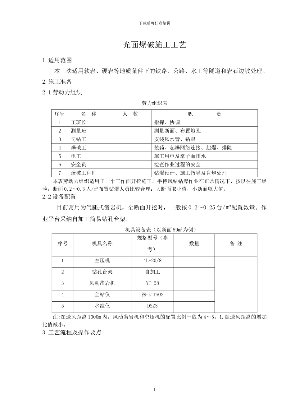 光面爆破施工工艺_第1页