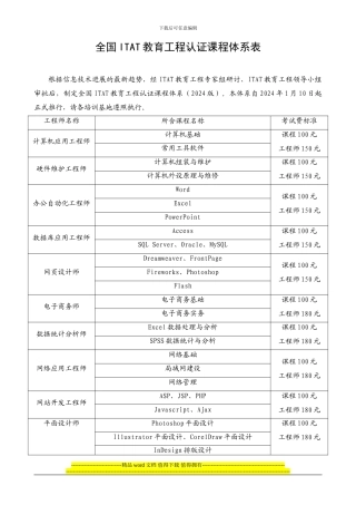 全国ITAT教育工程认证课程体系表