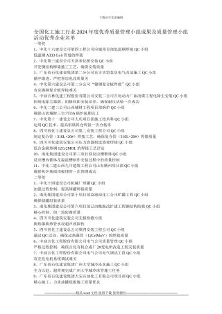 全国化工施工行业2024年度优秀质量管理小组成果及质量管理小组活动优秀企业名单