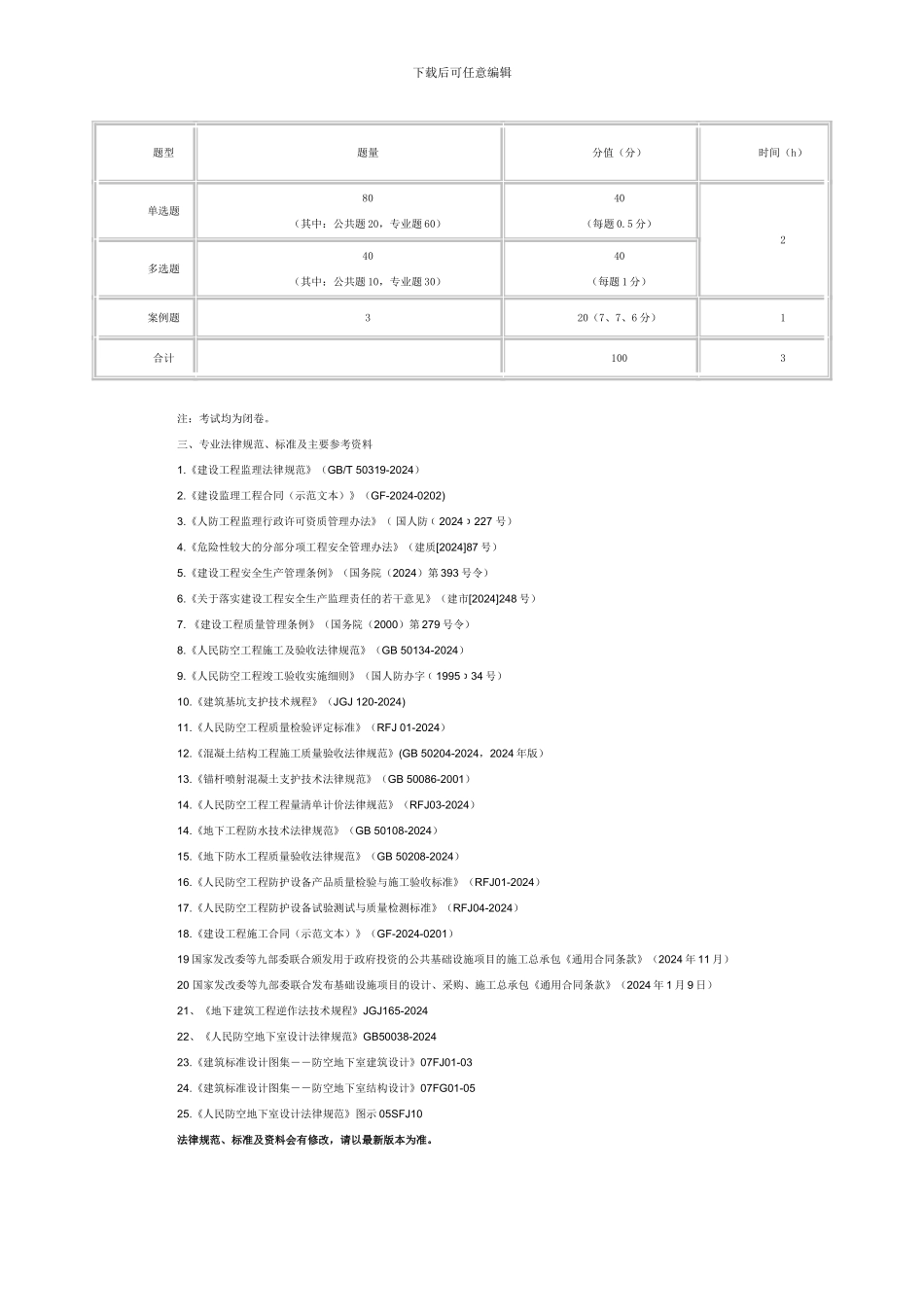 全国人防防护工程师考试监理土建专业大纲_第3页