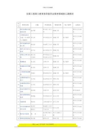 全国工程硕士教育指导委员会推荐领域核心课教材