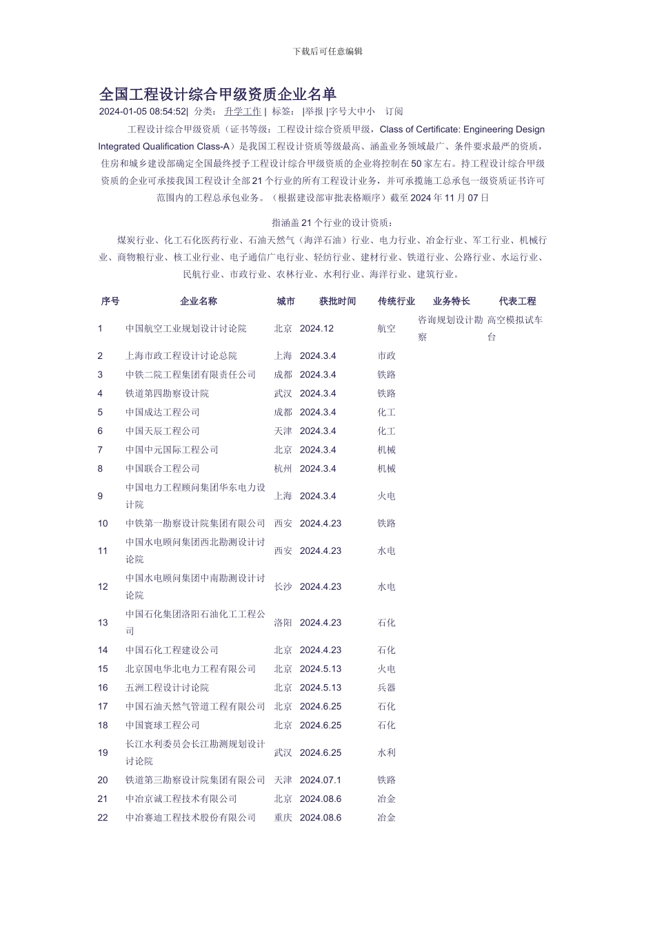 全国工程设计综合甲级资质企业名单_第1页