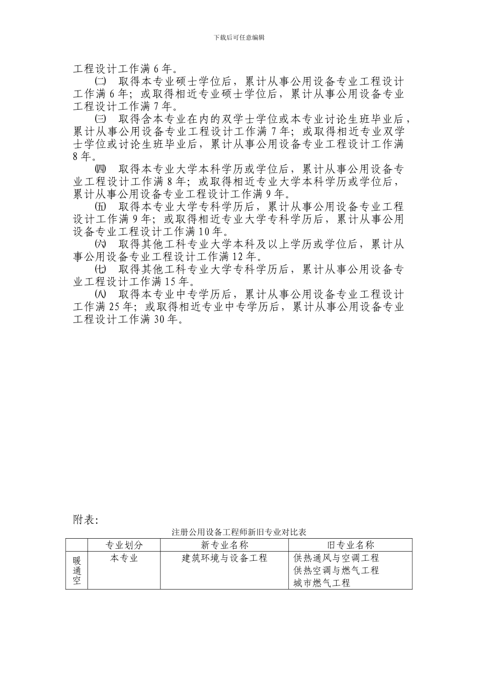 全国注册公用设备工程师报考条件_第2页