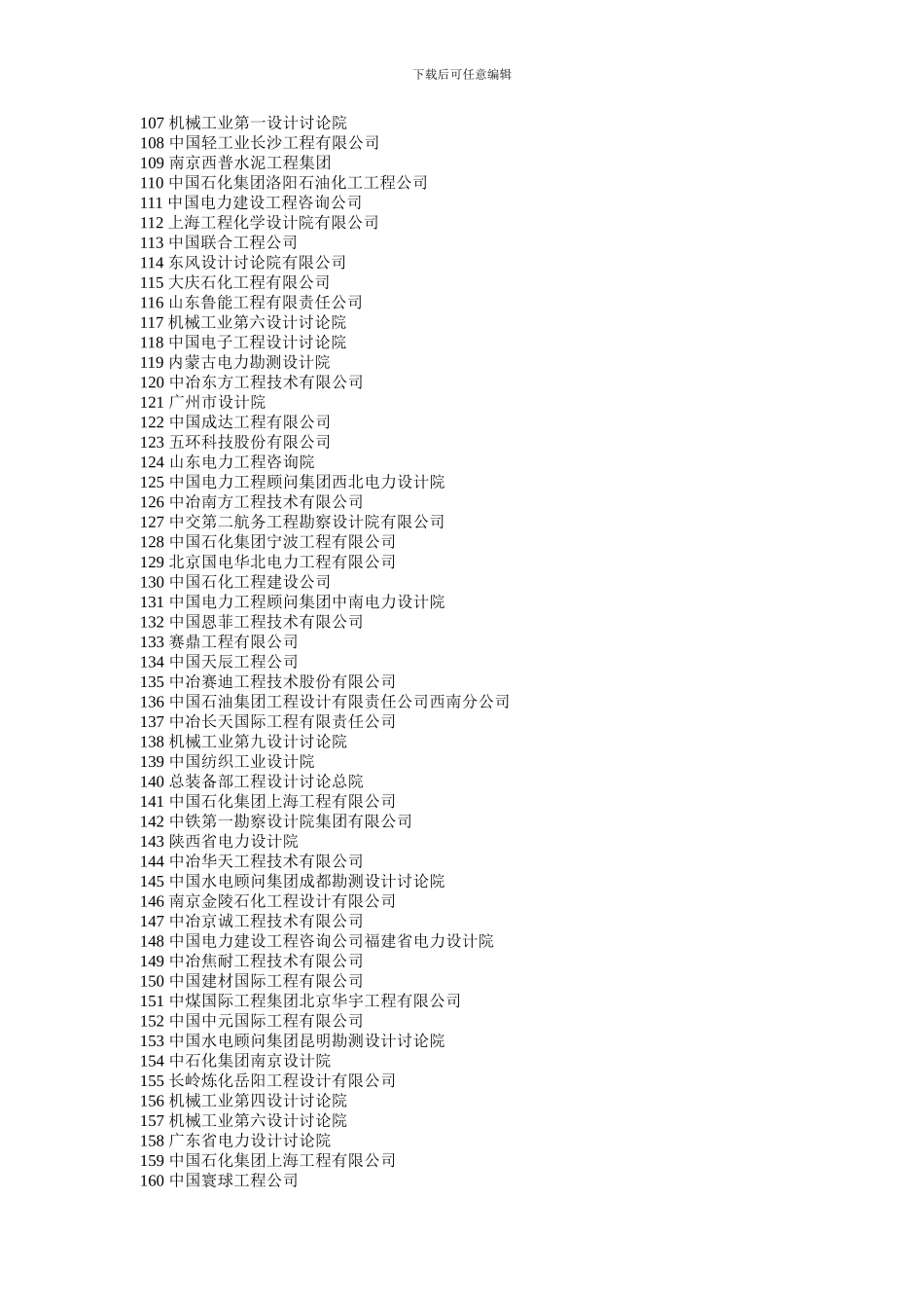 全国石油化工设计院名单_第3页