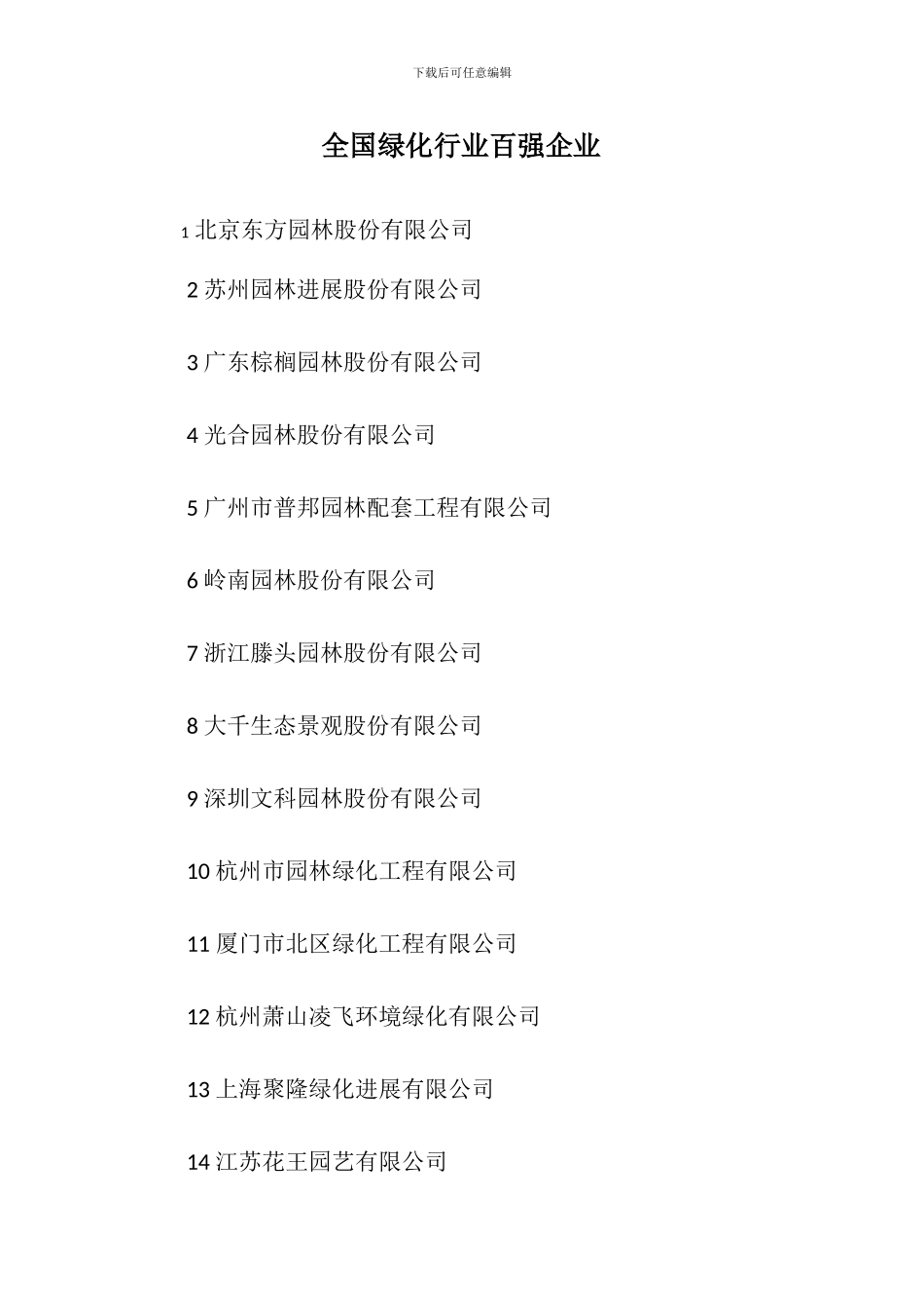 全国绿化行业百强企业_第1页