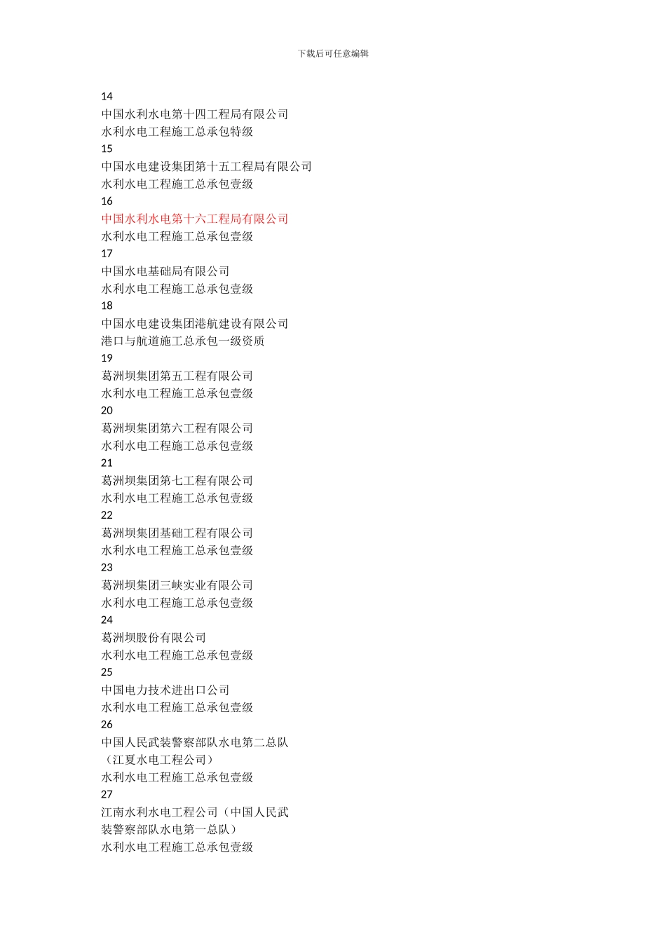 全国水利水电壹级及以上资质企业_第2页