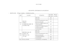 全国注册环保工程师资格考试专业考试报考条件