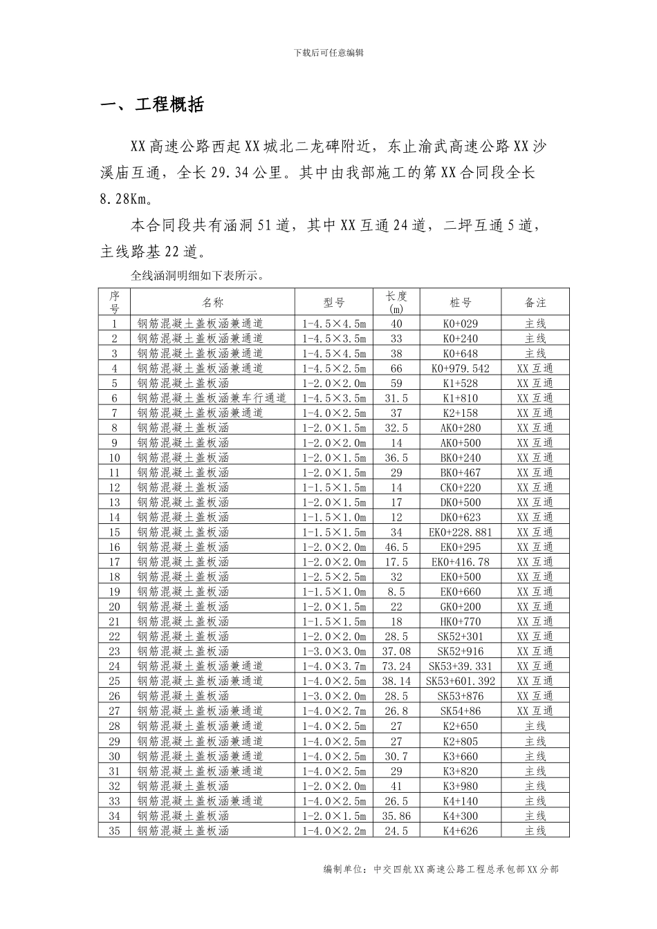 全线涵洞施工方案_第3页