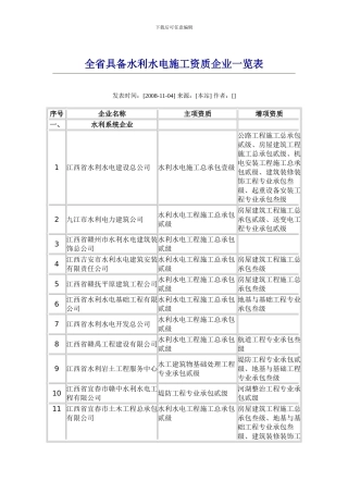 全省具备水利水电施工资质企业一览表