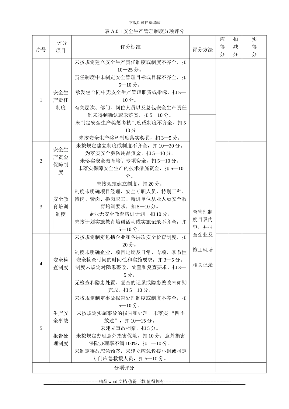 八、施工企业安全生产评价表_第2页