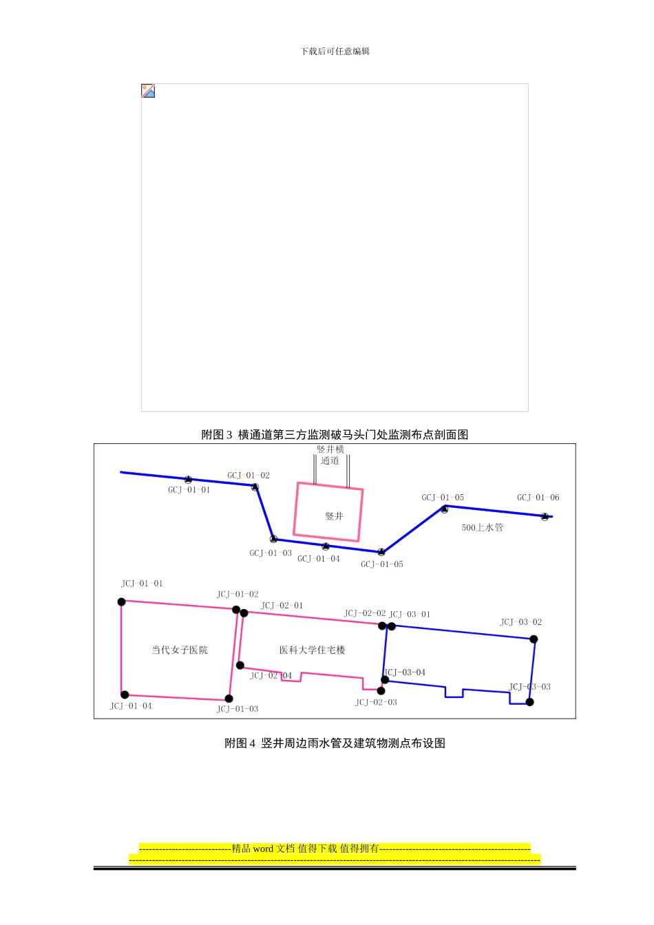 八大区间1号施工竖井及横通道第三方监测方案2024-07-5_第2页
