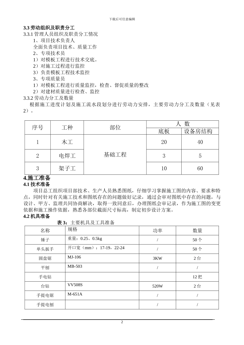 八里台泵房-模板-施工方案_第3页