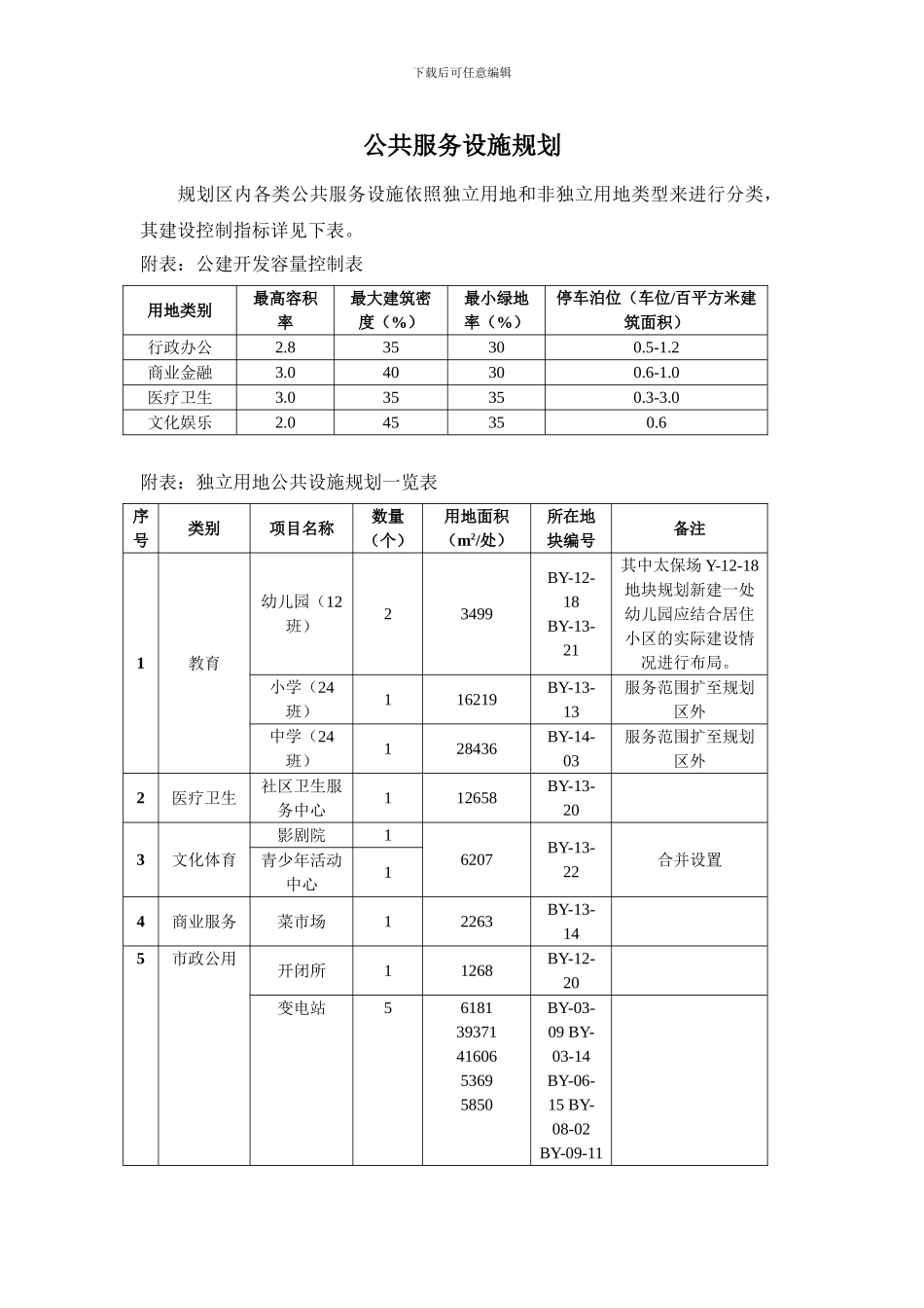 公共服务设施说明_第1页