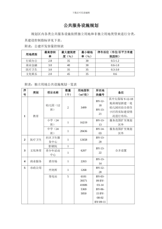 公共服务设施说明