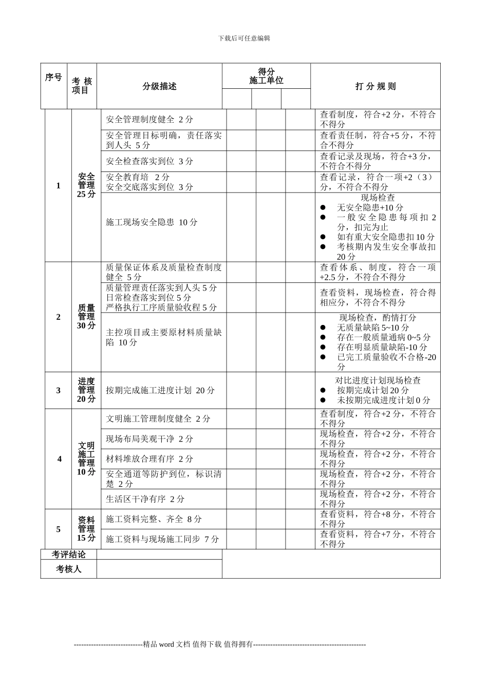 公司对施工单位的评审考核办法_第2页