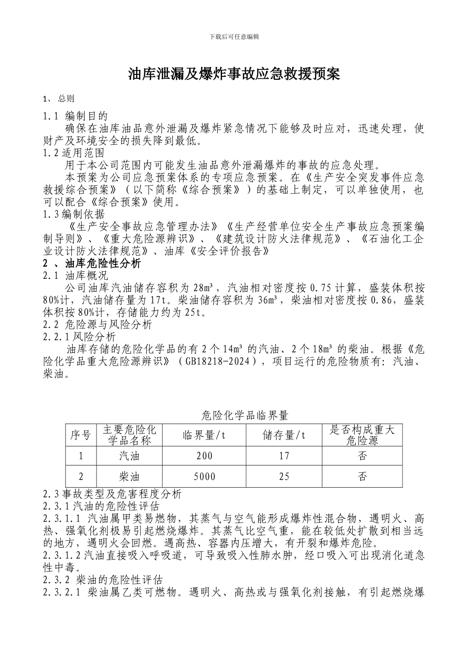 公司油库事故应急救援预案_第1页