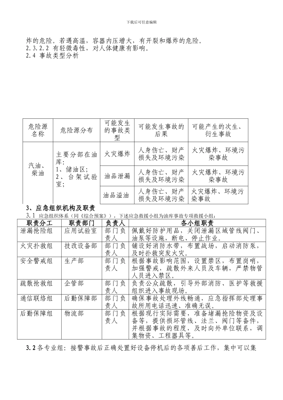 公司油库事故应急救援预案_第2页